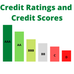 Credit-Ratings-and-Credit-Scores