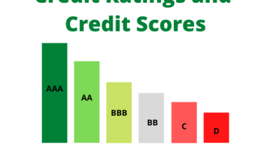 Credit-Ratings-and-Credit-Scores