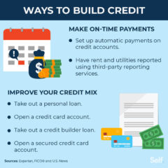 Ways to build credit