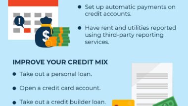 Ways to build credit