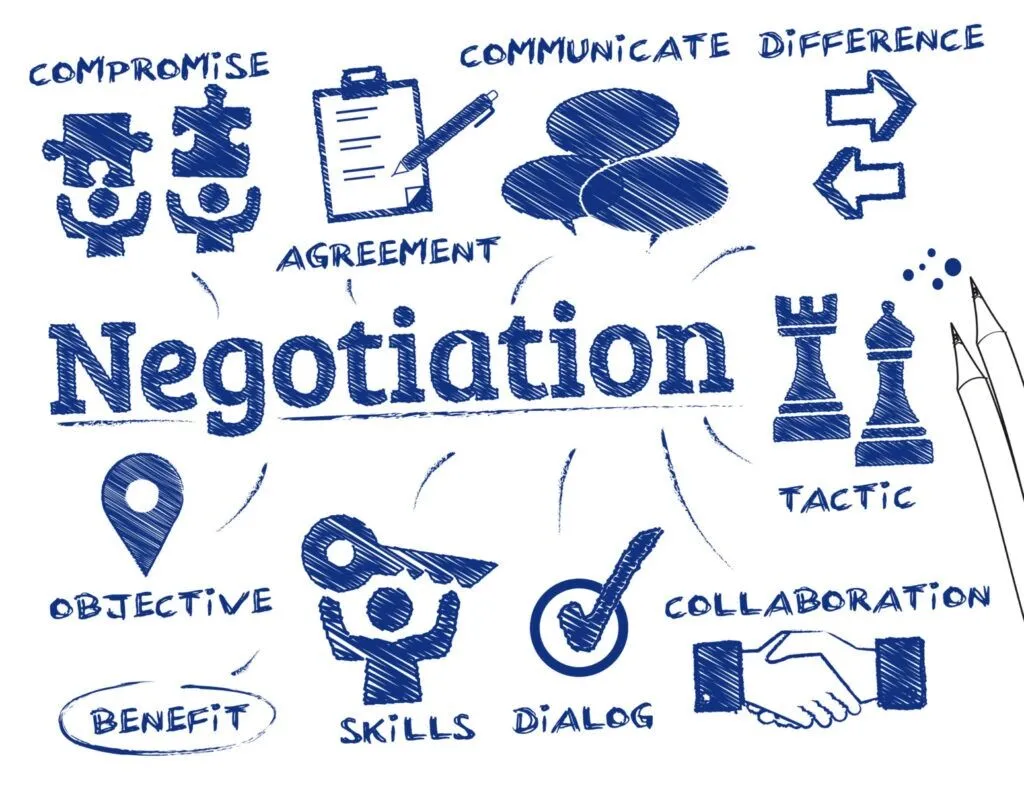 Negotiation With Home Sellers Part 1