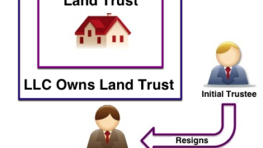 land-trust